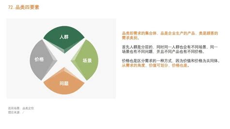 財務咨詢公司如何運用朋友圈圖片營銷策略吸引精準客戶
