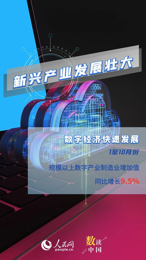 需求煥新驅(qū)動(dòng)產(chǎn)業(yè)升級(jí)，網(wǎng)絡(luò)科技賦能經(jīng)濟(jì)新動(dòng)能